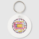 Suche nach für das büro schlüsselanhänger Party