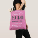 Recherche de girly tote bags Anniversaire