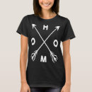 Suche nach freie liebe tshirts Regenbogen