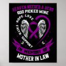 Recherche de mamie posters Maman