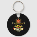 Recherche de rpg en accessoires Clan