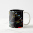 Recherche de manège tasses Foire