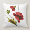 Recherche de brodé coussins Couture