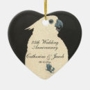 Suche nach vintage kunst ornamente Japanisch