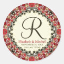 Recherche de batik autocollants Rouge