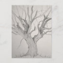 Suche nach kahler postkarten Zeichnend