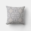 Recherche de motif botanique coussins Pour eux