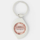 Suche nach der chic schlüsselanhänger Hübsch