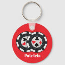 Recherche de jeton porteclés Nom