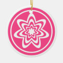 Suche nach explosion ornamente Natur