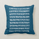 Recherche de jour pi coussins Enseignant