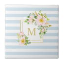 Recherche de bouquet rose carreaux Pastel