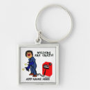 Recherche de soudeur porteclés Soudage