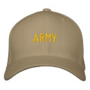 Recherche de armement accessoires Armée