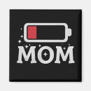 Suche nach leer magnete Familie