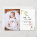 Recherche de watercolor floral invitations Elegant