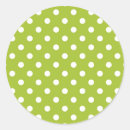 Recherche de arrière plan pois autocollants Bleu