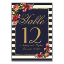 Recherche de band mariage table cartes Bleu marine