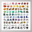 Suche nach mineralien poster Kristalle