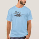Recherche de manta vêtements Été