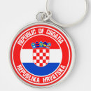 Suche nach kroatisch schlüsselanhänger Souvenir