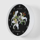 Recherche de saisonnier horloges Fleurs