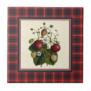 Suche nach erdbeeren fliesen Vintag