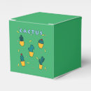 Recherche de cactus ballotins Mignon