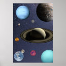 Suche nach solar system poster Earth