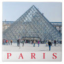 Suche nach museum fliesen France