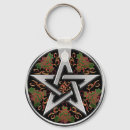 Suche nach keltische geschenke Heide