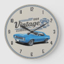 Recherche de en 1969 horloges Voiture