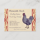 Recherche de ferme avicole cartes visite Coq