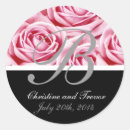 Recherche de r b Monogramme