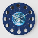 Suche nach mondphasen wanduhren Astronomie