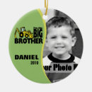 Recherche de brother maison deco Enfants