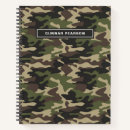 Suche nach camouflage kleine notizbücher Zurück zur schule