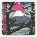 Suche nach kalt warm aufkleber Schnee