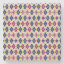 Recherche de textile dessous de verres Décoration