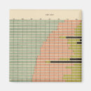 Suche nach bestandteile magnete Vereint