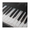 Recherche de piano carreaux Clé