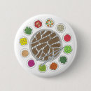 Recherche de pour le barbecue badges Cuisine