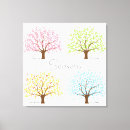 Recherche de saison art Été