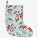 Recherche de oiseau bleu chaussette de noël Baies