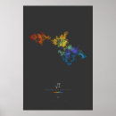 Recherche de racine carrée posters Mathématiques