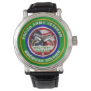 Recherche de militaire montres Military