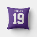 Recherche de basketball maison deco Nom