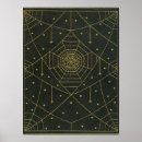 Suche nach stars poster Vintage