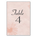 Suche nach gänseblümchen tischkarten Modern