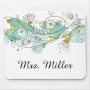 Recherche de lunatique tapis souris Oiseaux